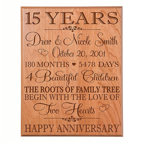 15 years milestone sign