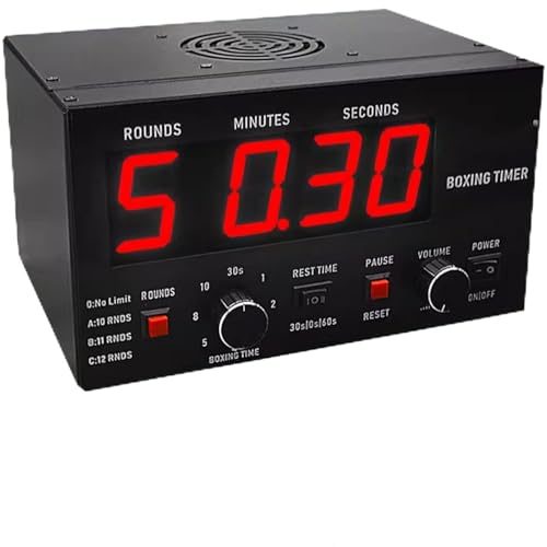 FANGQMM Gymnastics Interval Timer