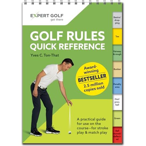 Golf Rules Quick Reference Guide