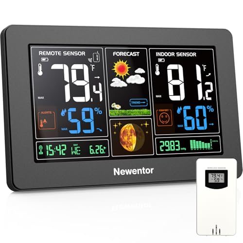 Newentor Wireless Weather Station