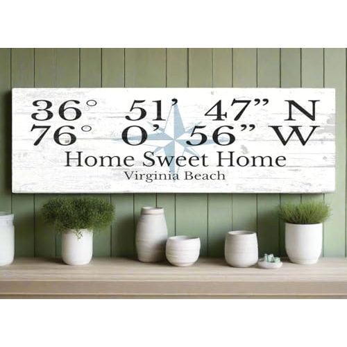 Personalized GPS Coordinate Wall Sign