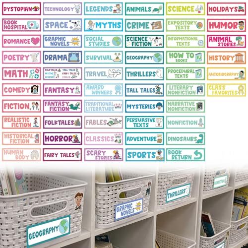 Tinlade Classroom Reading Corner Labels