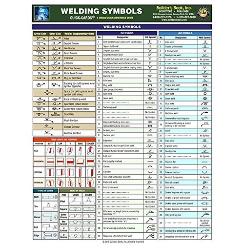 Builder's Book Welding Symbols Quick Card