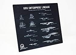 blueprint plaque