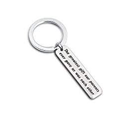 keychain