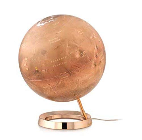 mars globe