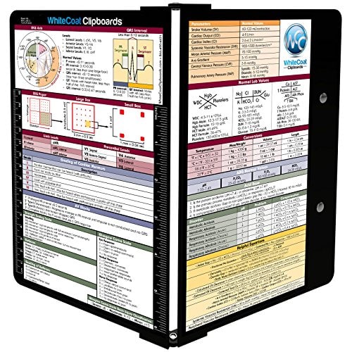 medinfo clipboard