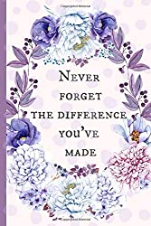 never forget notebook