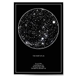 star constellation map