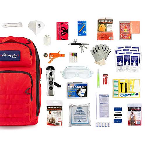 Survivalism kit